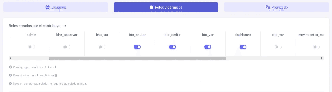 Pemisos para otorgar al rol